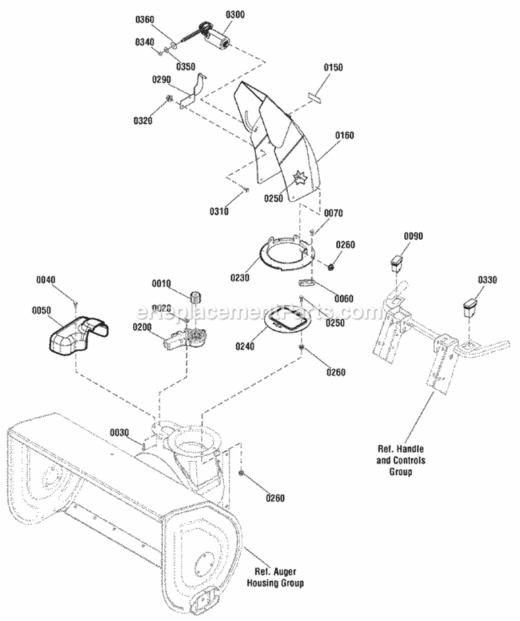 Discharge Chute Group Diagram and Parts List for M1429E 1695735 Snapper Snow Blower