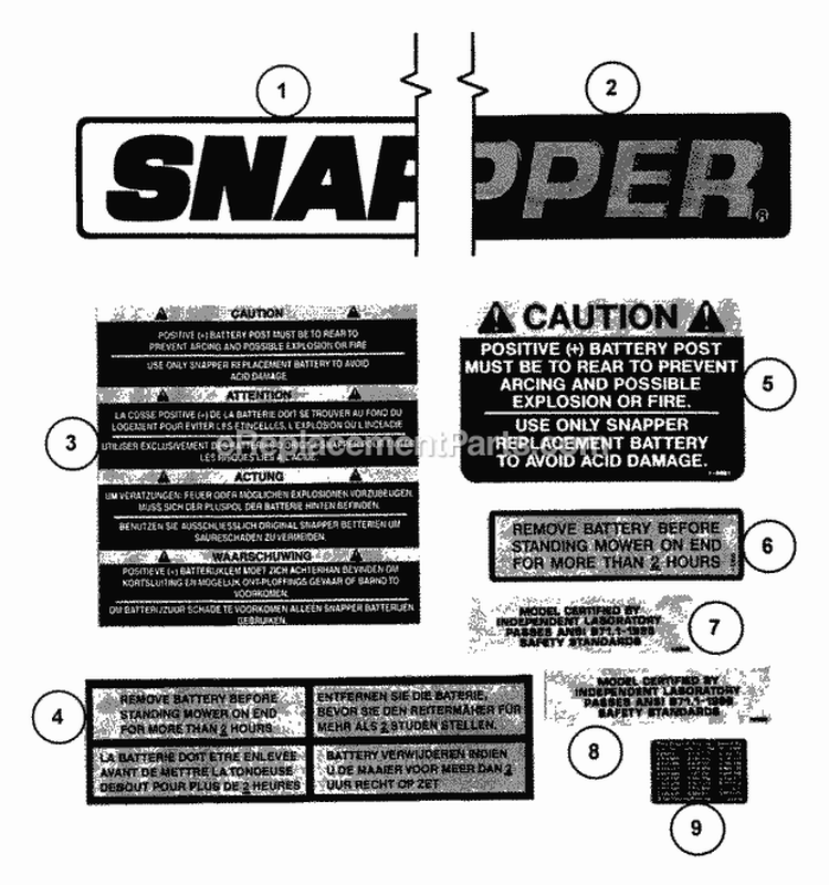 Decals (Part 1) Diagram and Parts List for M280817B 82519 Snapper Lawn Tractor