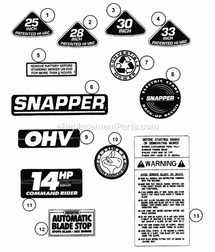 Decals (Series 16) (Part 1) Diagram and Parts List for 281016BE  Snapper Lawn Tractor