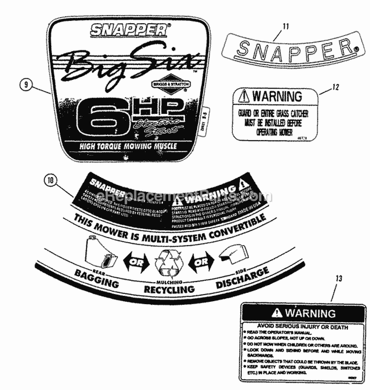 Decals Ii Diagram and Parts List for NFRP216012E 82431 Snapper Lawn Mower