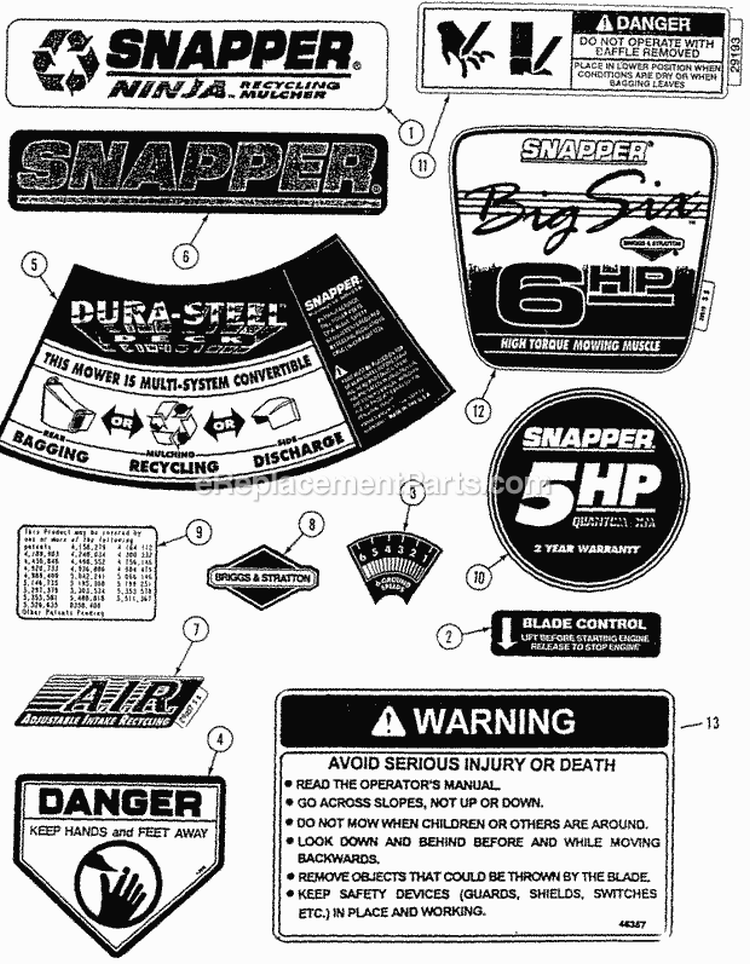 Decals Diagram and Parts List for NFRP216012  Snapper Lawn Mower