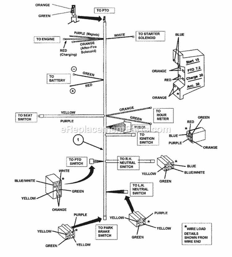 Wiring Harness (Kawasaki Engines) Diagram and Parts List for NZM25613KWV  Snapper Lawn Tractor