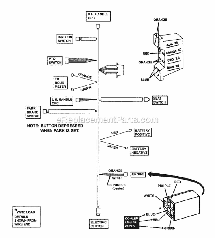 Wiring Harness (Kohler Engines) Diagram and Parts List for NZM27612KH  Snapper Lawn Tractor