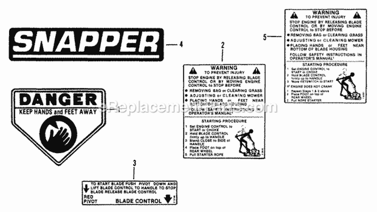 Decals (Part 1) Diagram and Parts List for 21406T-2  Snapper Lawn Mower