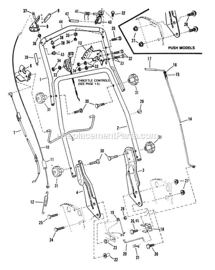 Handles  Controls Diagram and Parts List for 21406T-2  Snapper Lawn Mower
