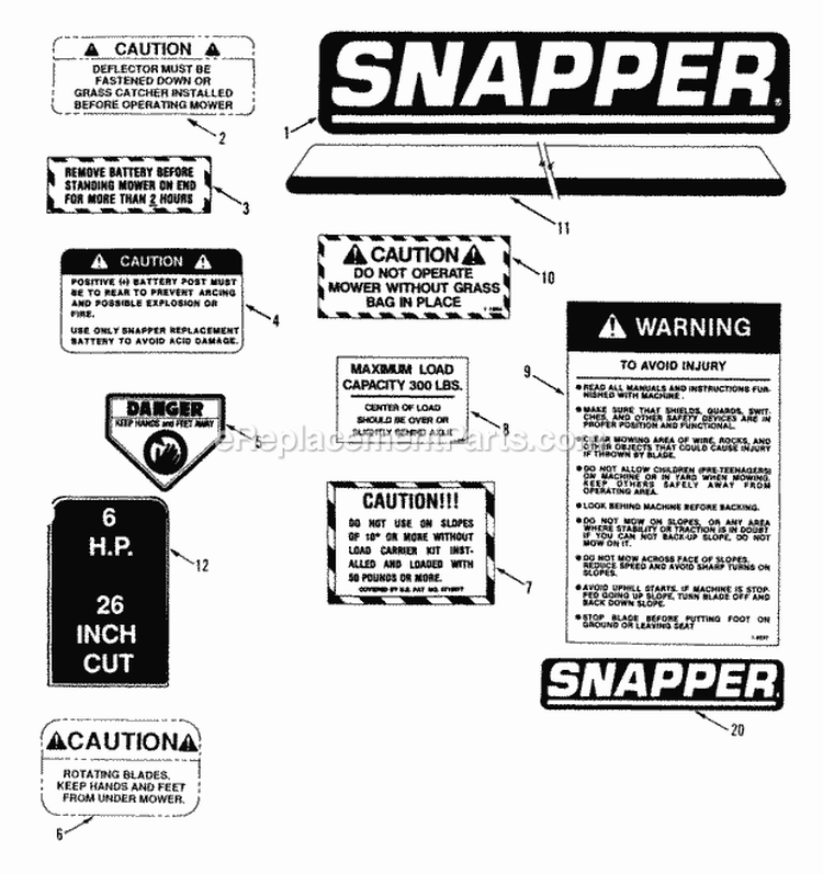 Decals Diagram and Parts List for 25659BE  Snapper Lawn Tractor