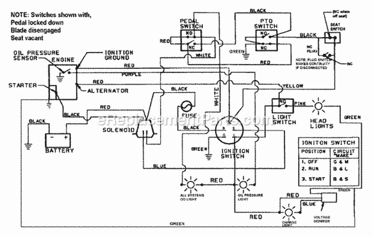 Schematic Wiring Harness (Kohler Engines) Diagram and Parts List for LT140G38ABV 80492 Snapper Lawn Tractor
