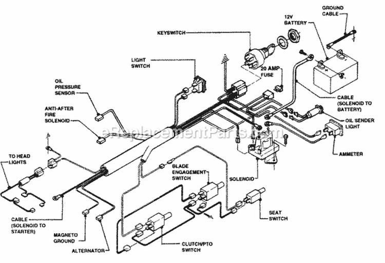 Page I Diagram and Parts List for LT160H482BV 80392 Snapper Lawn Tractor