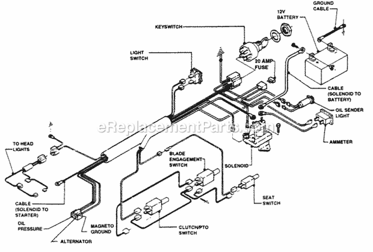 Page I Diagram and Parts List for LT125H382KV 80381 Snapper Lawn Tractor