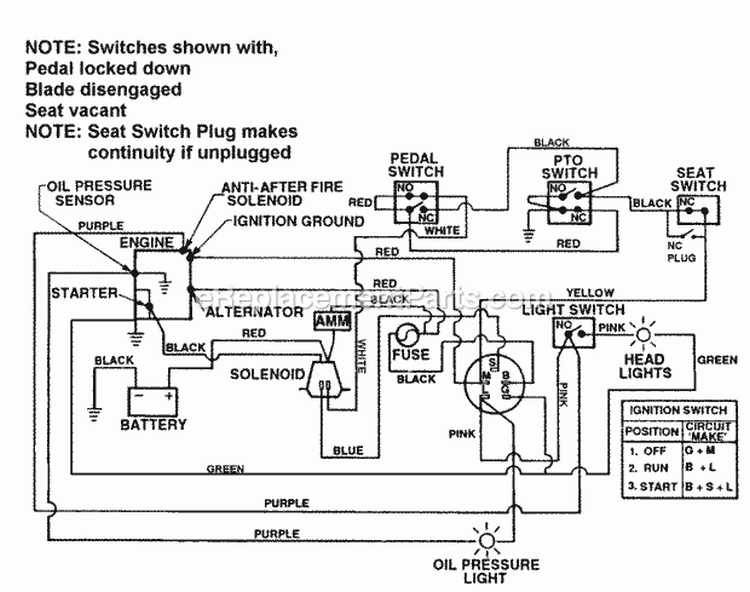 Page L Diagram and Parts List for LT160H482BV 80392 Snapper Lawn Tractor