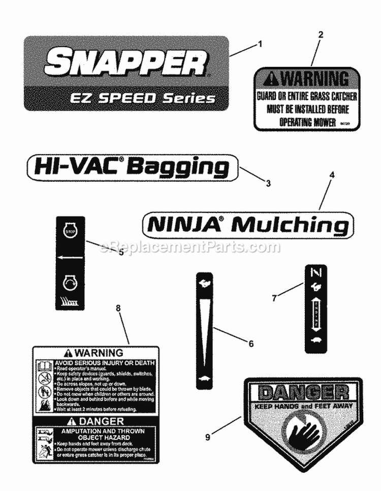 Decals Diagram and Parts List for P216020KWV 7800557 Snapper Lawn Mower