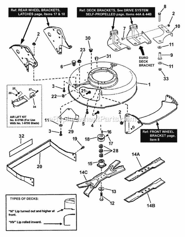 Cutting Deck Blades Diagram and Parts List for 216518B 80497 Snapper Lawn Mower