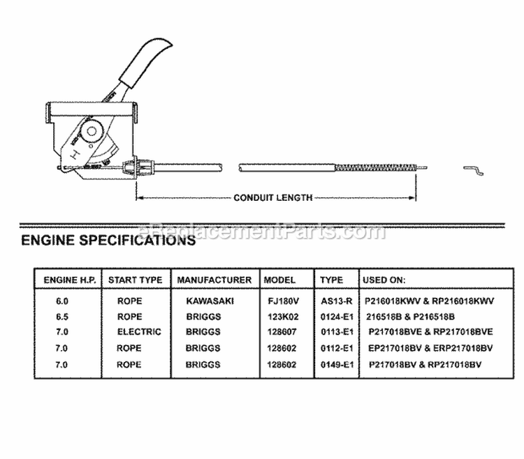 Throttle ControlsEngine Specs Diagram and Parts List for 216518B 80497 Snapper Lawn Mower