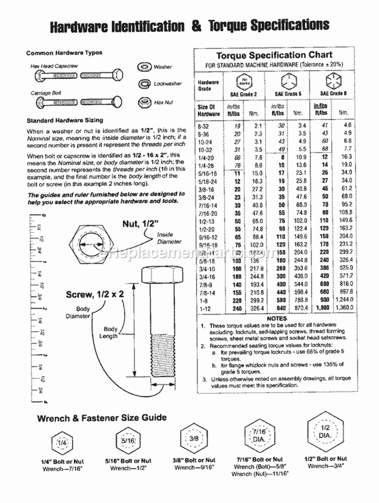Page L Diagram and Parts List for SFH13320KW  Snapper Lawn Mower