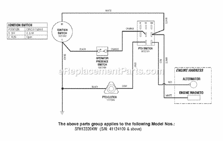 Electrical Service Schematic Pt 2 Diagram and Parts List for SFH13320KW  Snapper Lawn Mower