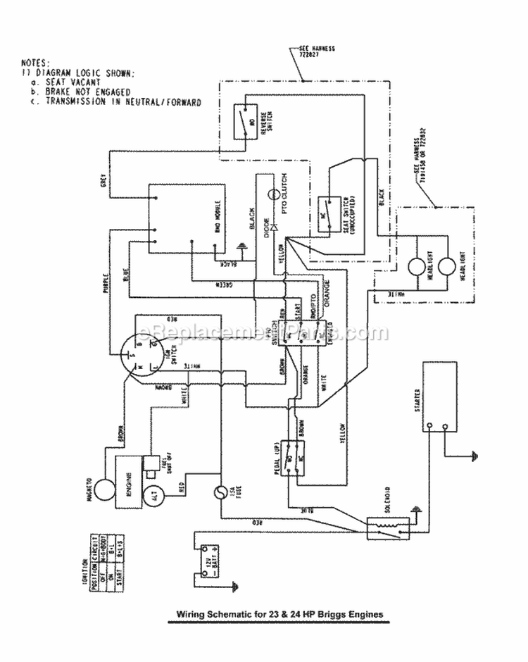 Wiring Schematic (7101446) Diagram and Parts List for CSLT23460 7800344 Snapper Lawn Tractor