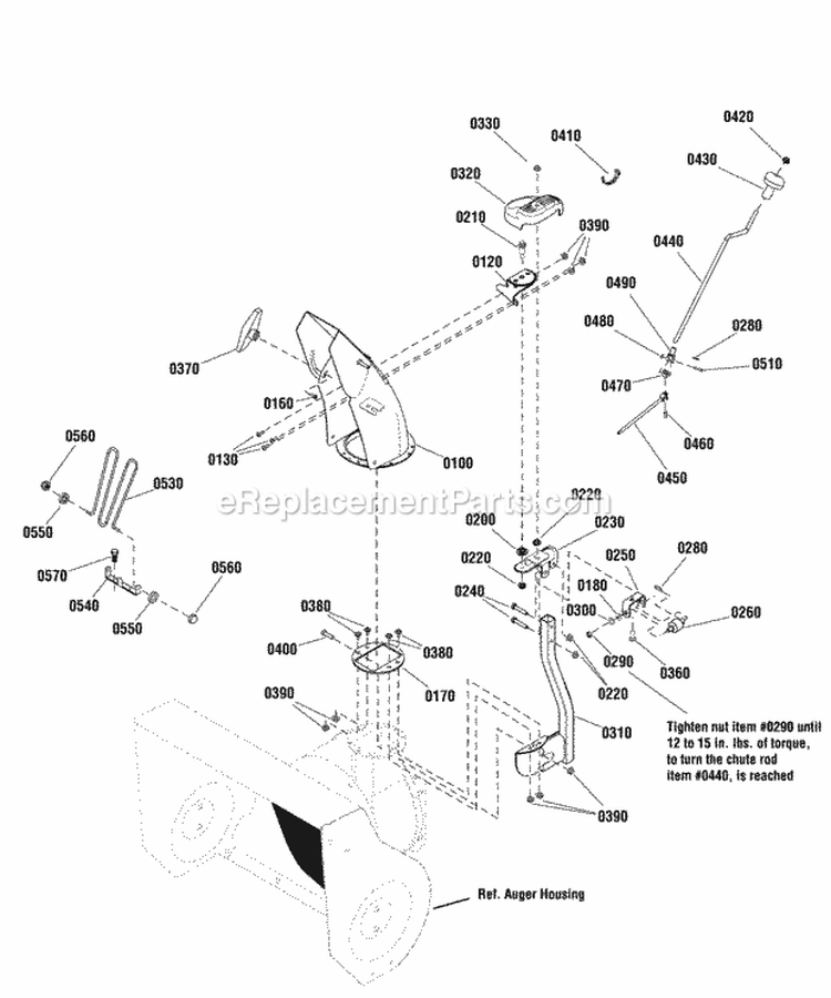 Chute  Rotation Group - Dash Mount Crank Diagram and Parts List for SNM924E  Snapper Snow Blower