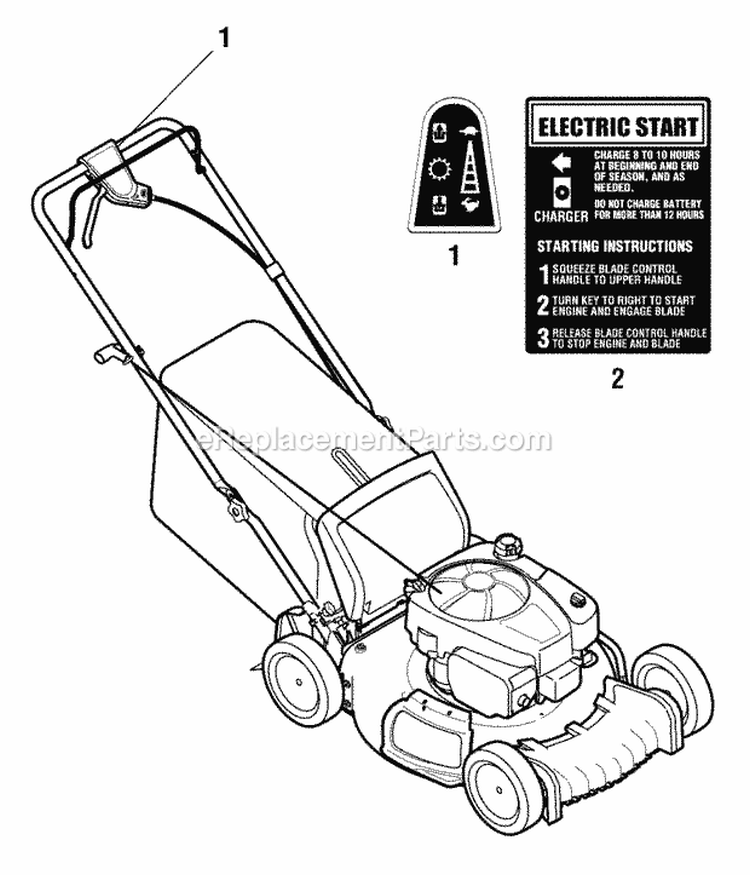 Decals Group Diagram and Parts List for SP100  Snapper Lawn Mower