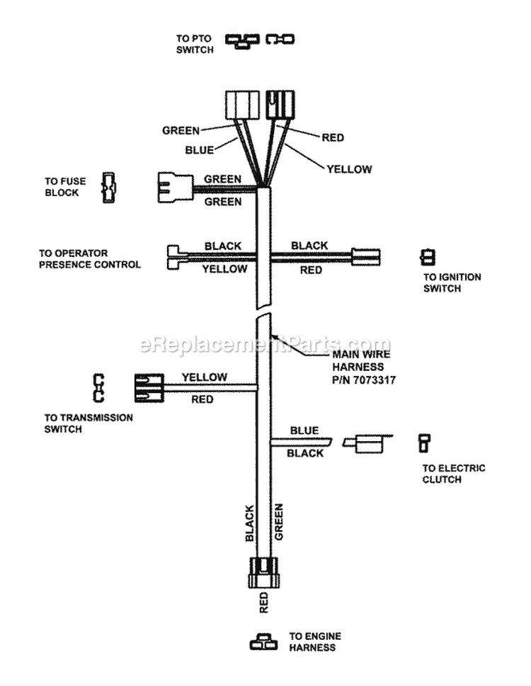 Electrical Components (Loop Handle) Diagram and Parts List for SPEL150KH  Snapper Lawn Mower