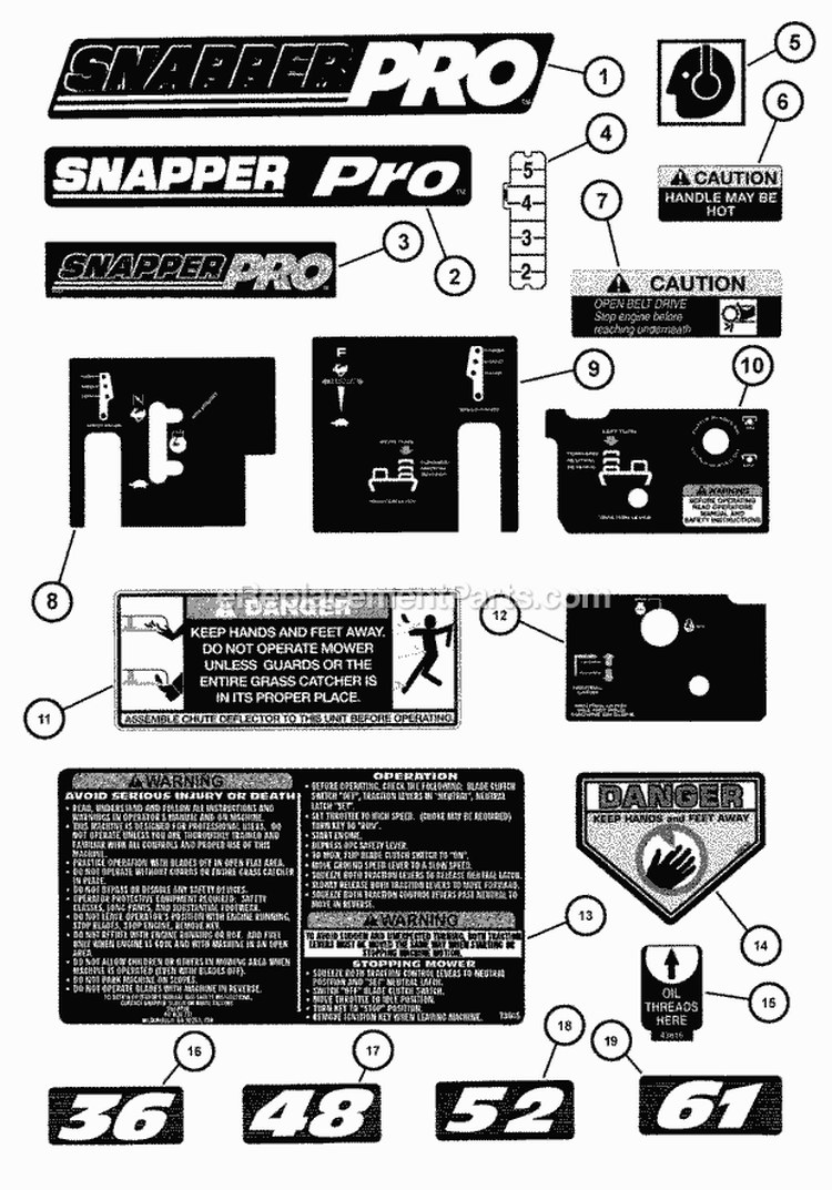 Decal Group Diagram and Parts List for SPLH153KW 7082435 Snapper Lawn Mower