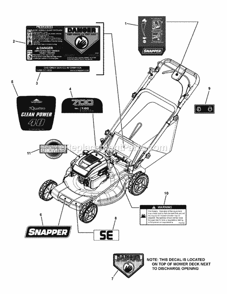 Decals Group Diagram and Parts List for NSPV2270 7800780 Snapper Lawn Mower