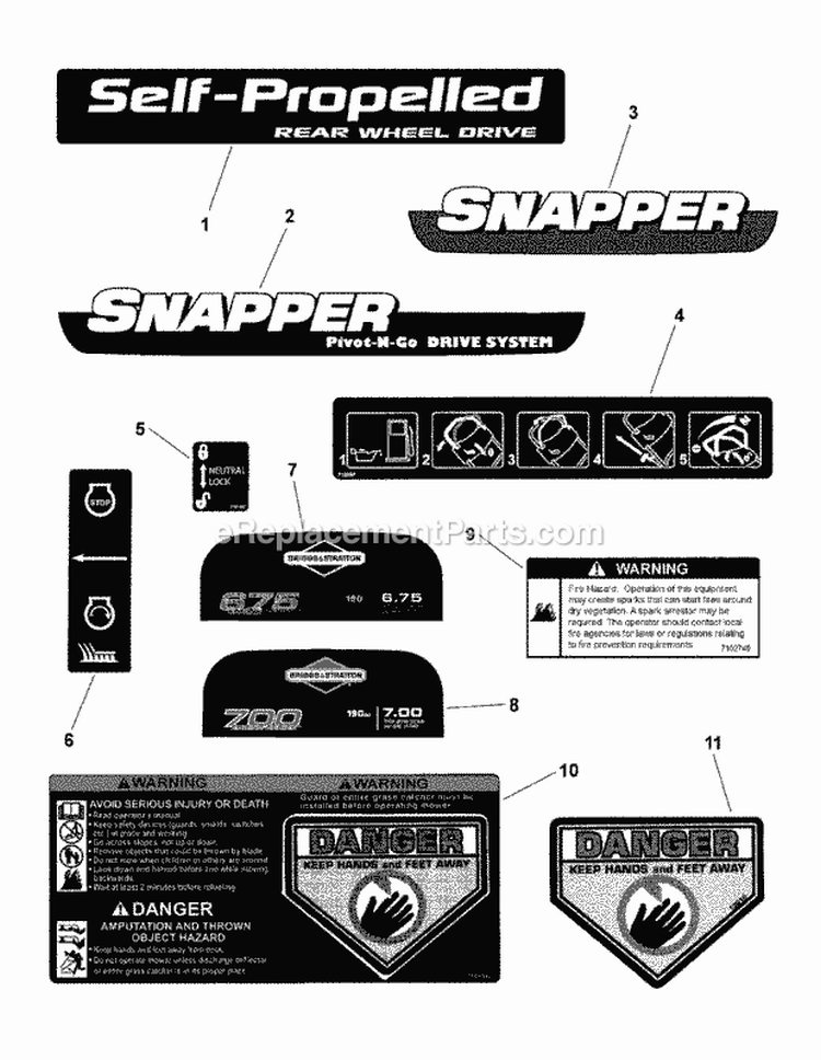 Decals Diagram and Parts List for SPVH21675 7800441 Snapper Lawn Mower