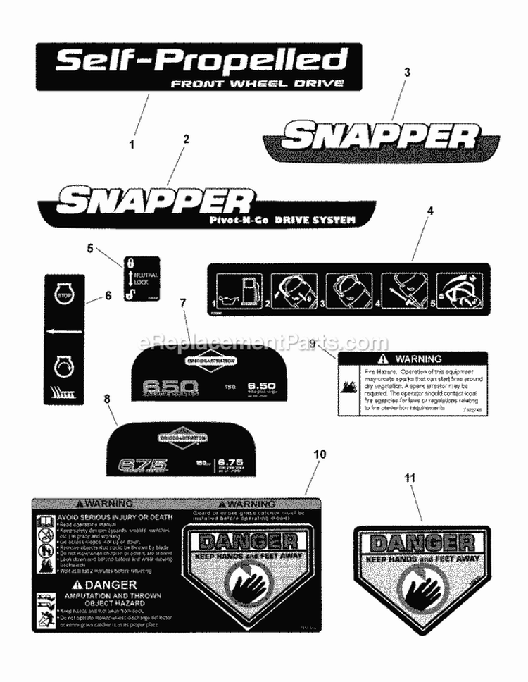 Decals Diagram and Parts List for SPVH22675 7800606 Snapper Lawn Mower