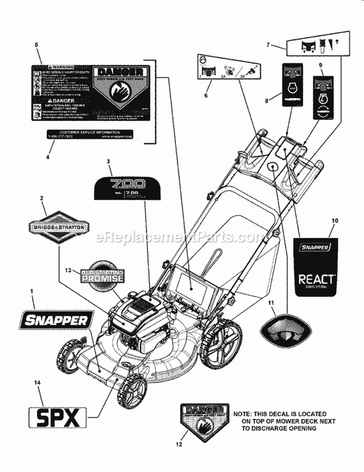 Decals Group Diagram and Parts List for SPXV2270HW  Snapper Lawn Mower