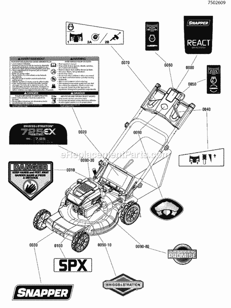 Decals Group Diagram and Parts List for SPXV22725  Snapper Lawn Mower