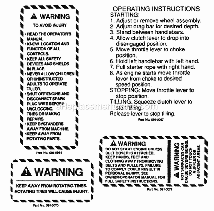 Page A Diagram and Parts List for SST5 80521 Snapper Tiller