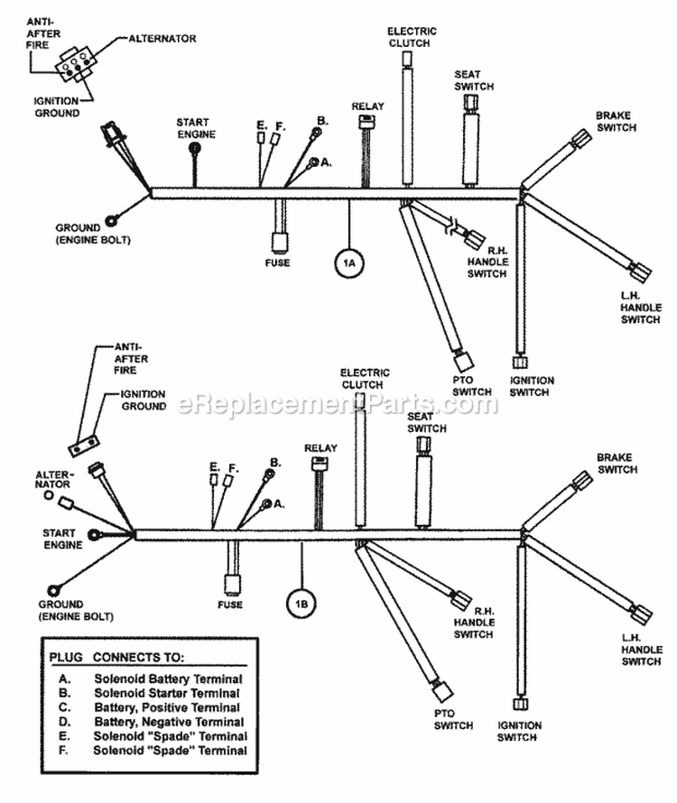 Electrical Components (Part 1) Diagram and Parts List for SZT18426BVE 85681 Snapper Lawn Tractor