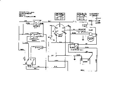 Wiring schematic (electric start) Diagram and Parts List for SPA610-  Snapper Lawn Mower