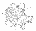 Decal Group - Brand  Model Diagram and Parts List for 355ZB2446 5900775 Snapper Lawn Tractor