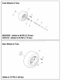 Wheel  Tire Group Diagram and Parts List for 355ZB2446 5900775 Snapper Lawn Tractor