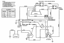Wiring Schematic Diagram and Parts List for 381451HBVE 84393 Snapper Lawn Tractor
