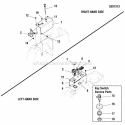 Part Location Diagram of 5403274AYP Murray CONTROL PANEL RIGHT