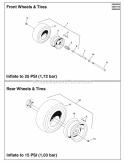 Wheel  Tire Group Diagram and Parts List for 400ZB2748 5900528 Snapper Lawn Tractor