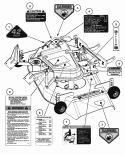 Decals Diagram and Parts List for 7063023  Snapper Lawn Tractor Accessories