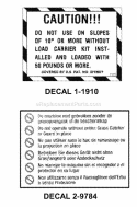 Decal Group Diagram and Parts List for 7063317  Snapper Lawn Tractor
