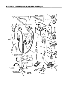 Electrical Systems 2 Diagram and Parts List for 2812523BVE 7800104 Snapper Lawn Mower