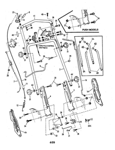 Handles And Controls 1 Diagram and Parts List for EP21500E  Snapper Lawn Mower