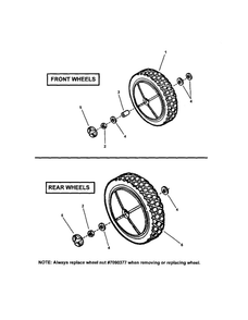 Part Location Diagram of 7017829 Snapper PLUG, Wheel (Self-Prop)