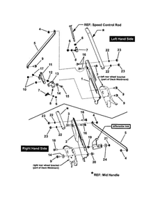 Part Location Diagram of 7015753 Snapper JOINT, Ball ('89 Models & Later)