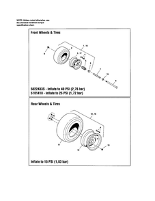 Wheel And Tire Diagram and Parts List for 5900709  Snapper Lawn Mower