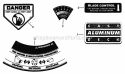 Part Location Diagram of 7024088 Snapper Decal, Blade Control