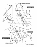 Handles  Controls - Lower End Diagram and Parts List for CP215520HVFC 7800289 Snapper Lawn Mower