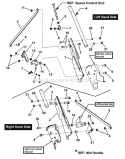 Handles  Controls (Lower End) Diagram and Parts List for CRP216018KWV 80656 Snapper Lawn Mower