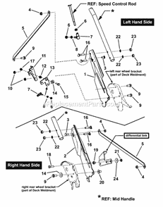 Part Location Diagram of 703947 Murray NUT 5/16-18X.625