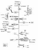 Part Location Diagram of 7035609YP Murray (C) CABLE NEGATIVE B