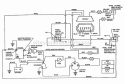 Page X Diagram and Parts List for E331520KVE  Snapper Lawn Tractor